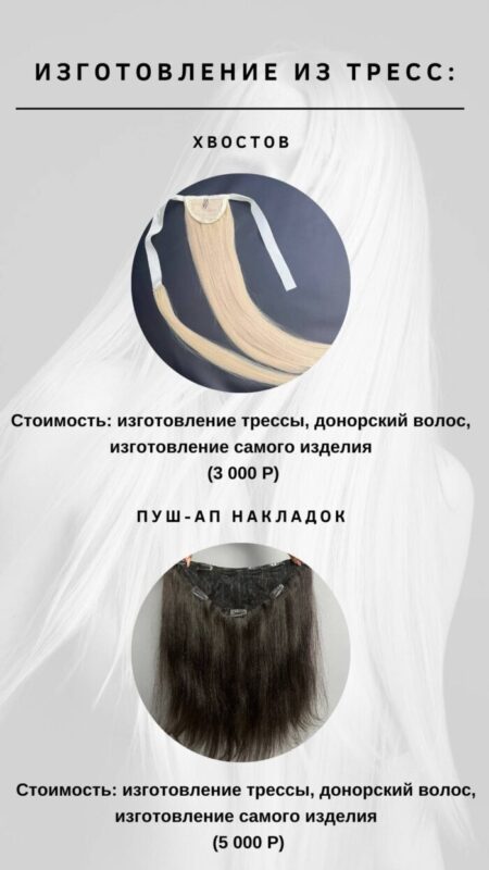 Накладки, пуш-ап накладки